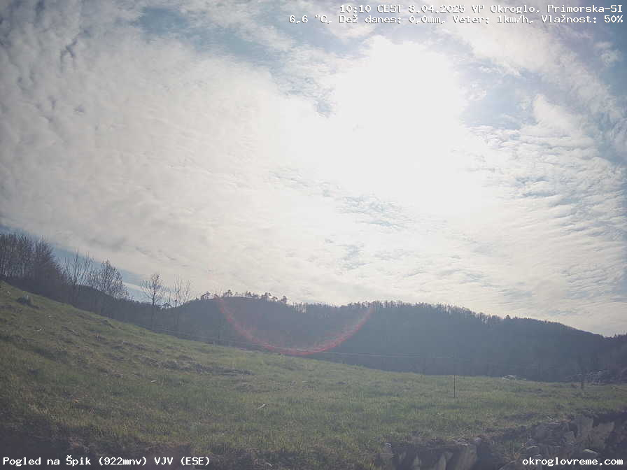 Web Cam History Image - 266