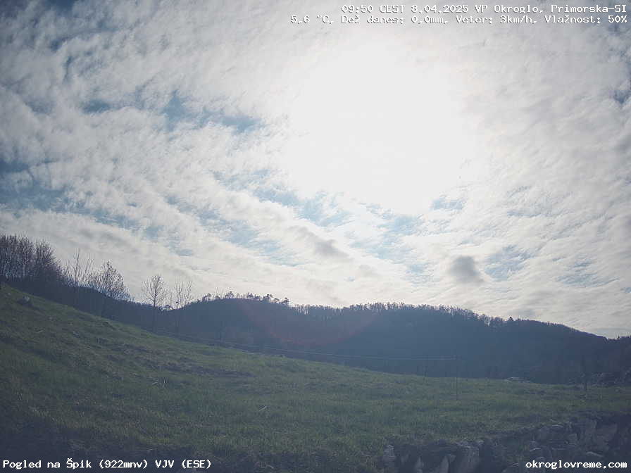 Web Cam History Image - 270