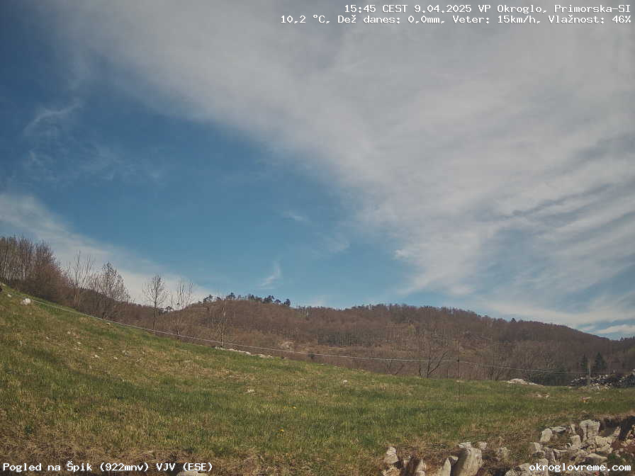 Web Cam History Image - 28