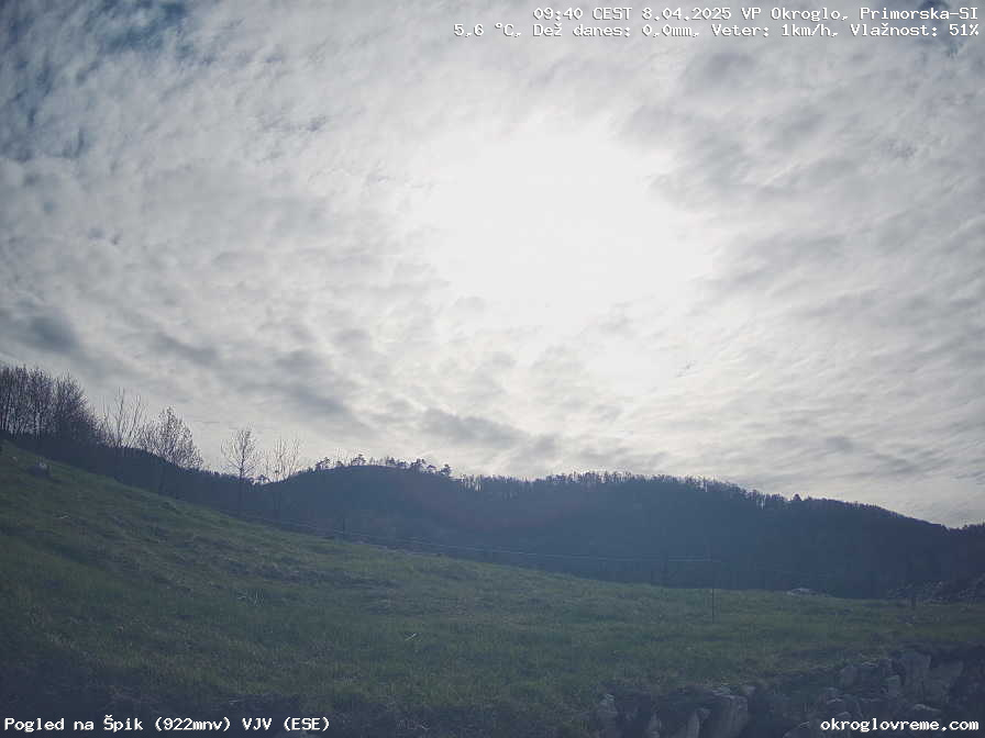 Web Cam History Image - 272