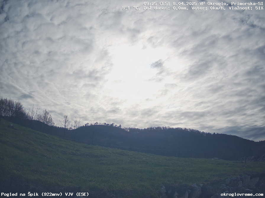 Web Cam History Image - 275