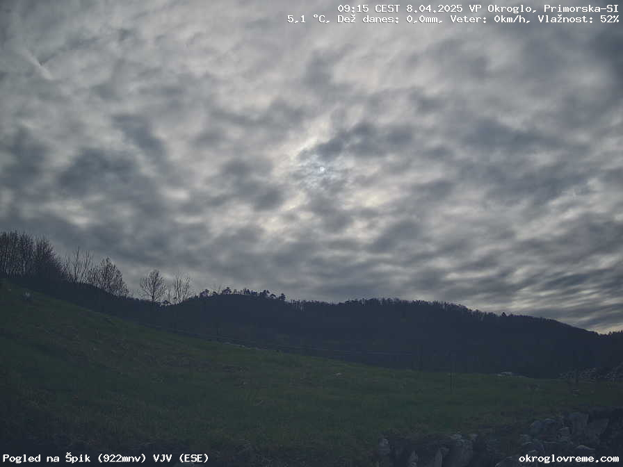 Web Cam History Image - 277