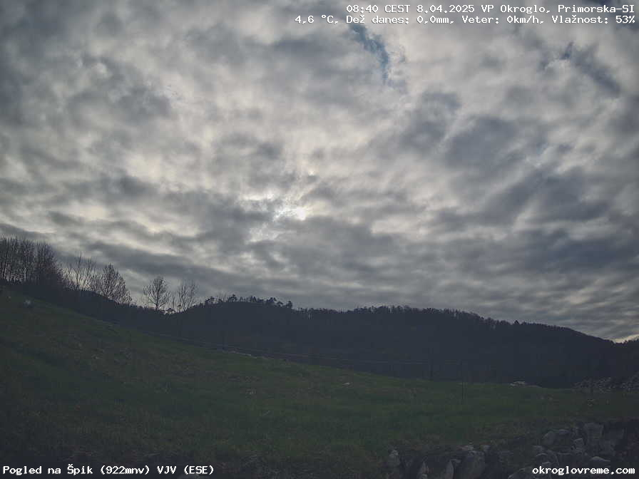 Web Cam History Image - 284