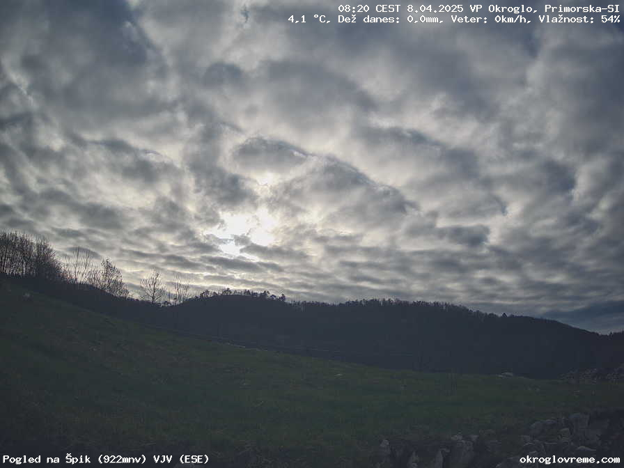 Web Cam History Image - 288