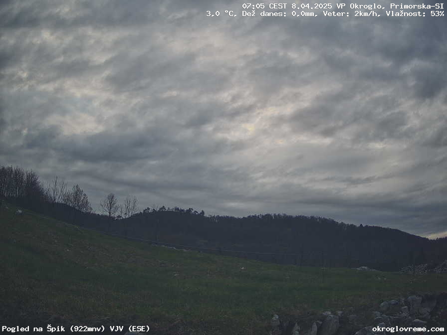 Web Cam History Image - 303