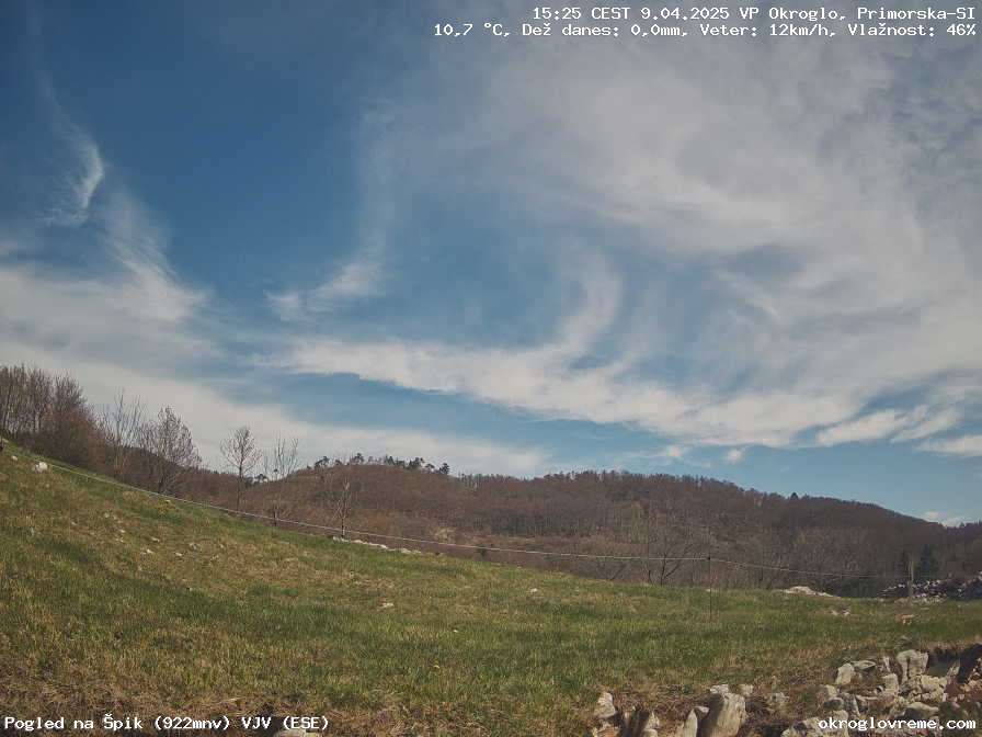 Web Cam History Image - 32