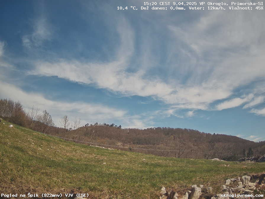 Web Cam History Image - 33