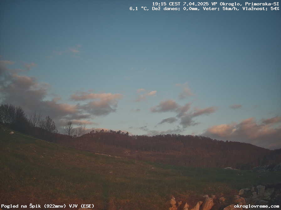 Web Cam History Image - 324