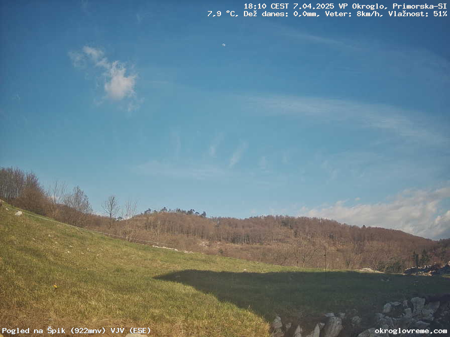 Web Cam History Image - 340