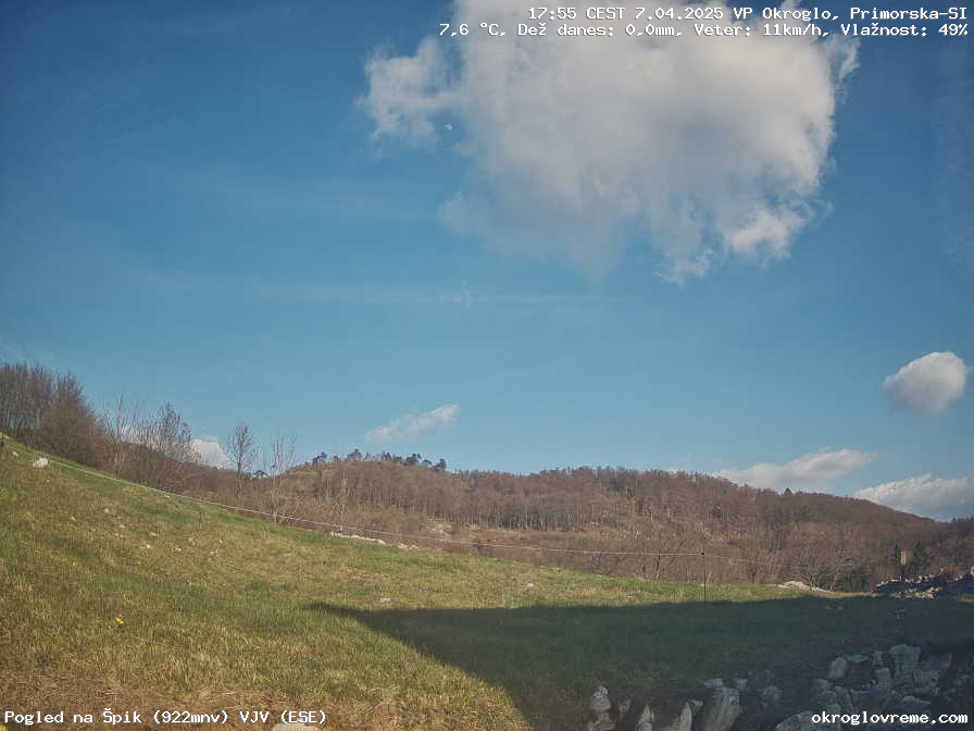 Web Cam History Image - 343