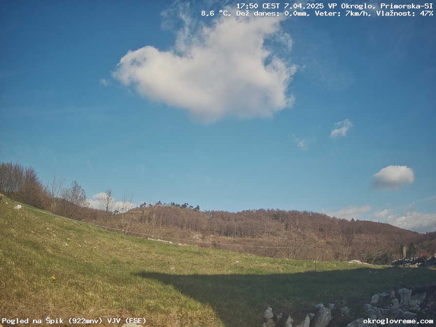 Web Cam History Image - 344