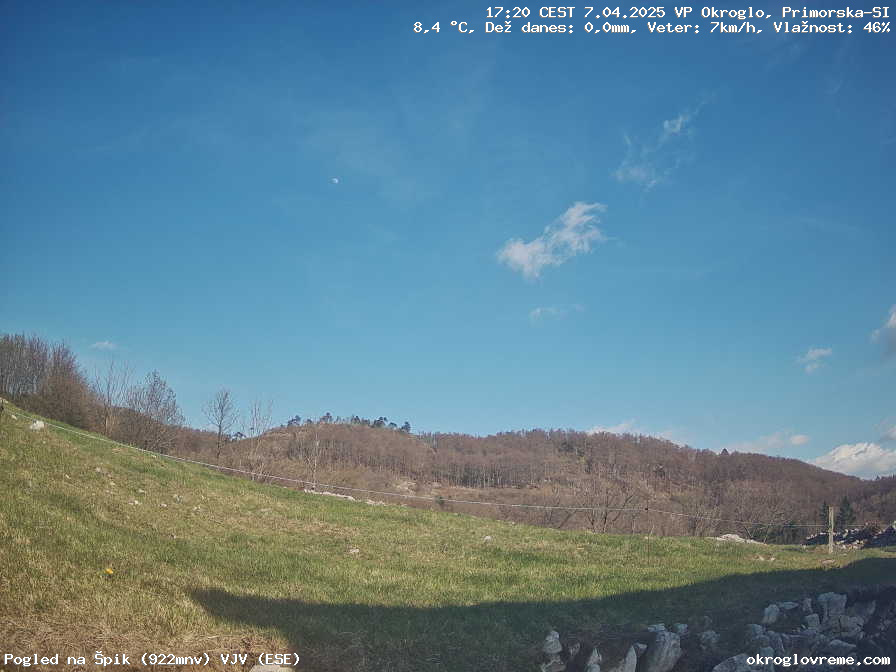 Web Cam History Image - 350