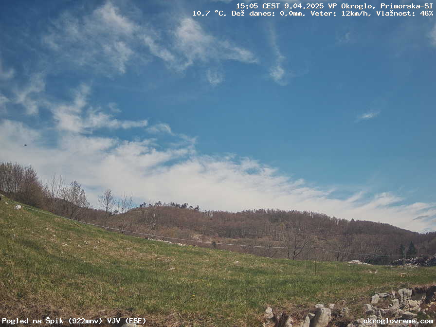 Web Cam History Image - 36