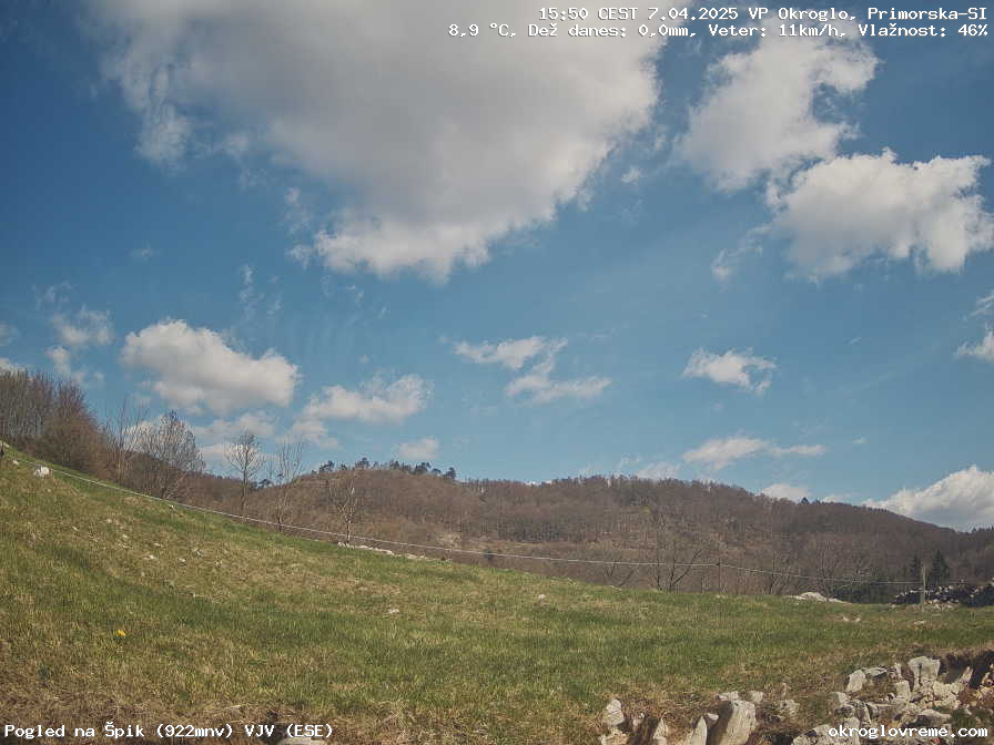 Web Cam History Image - 368