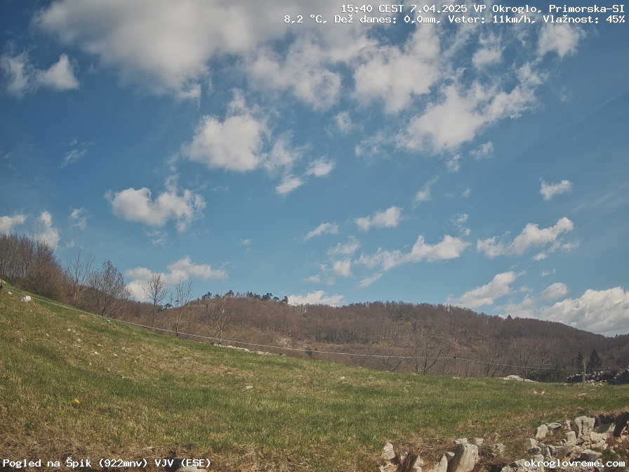 Web Cam History Image - 370