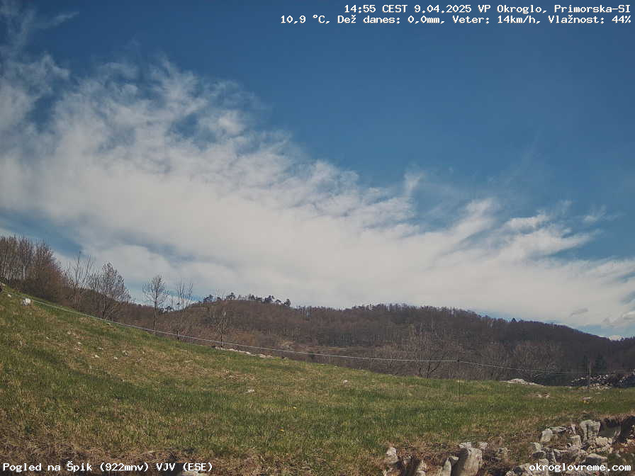 Web Cam History Image - 38