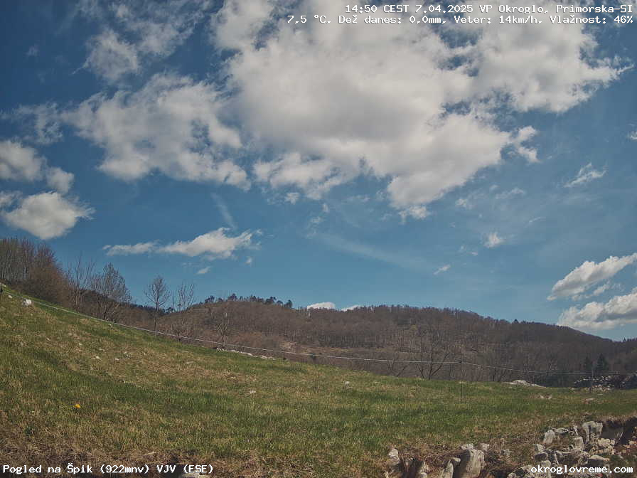 Web Cam History Image - 380