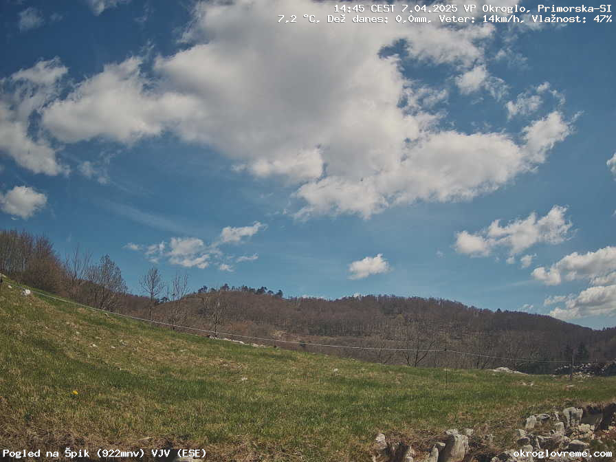 Web Cam History Image - 381