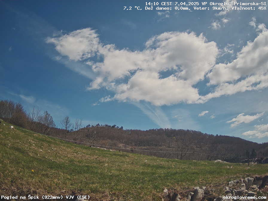 Web Cam History Image - 388