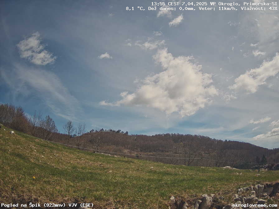 Web Cam History Image - 391