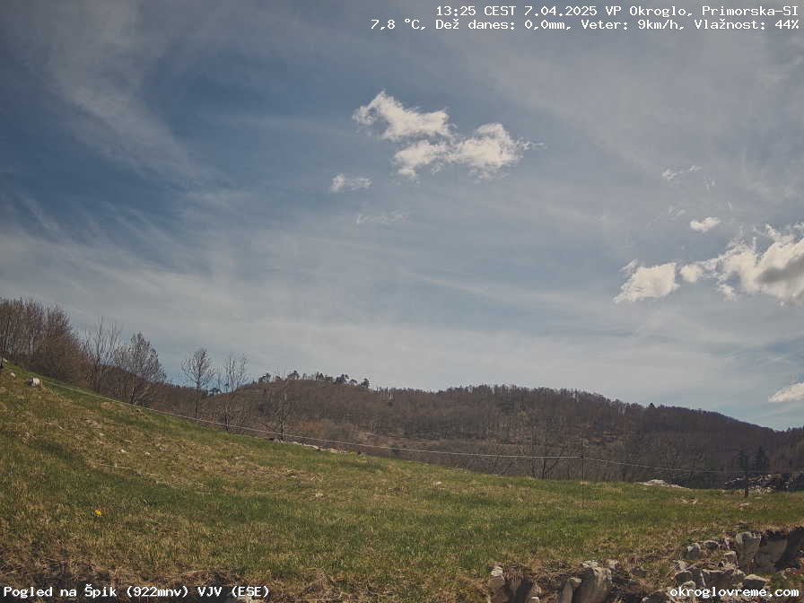 Web Cam History Image - 397