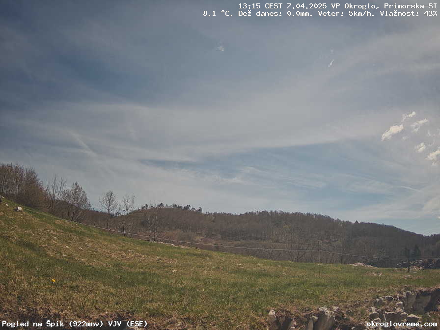 Web Cam History Image - 399