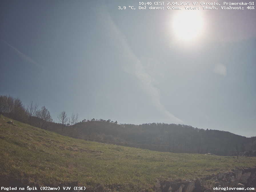 Web Cam History Image - 430