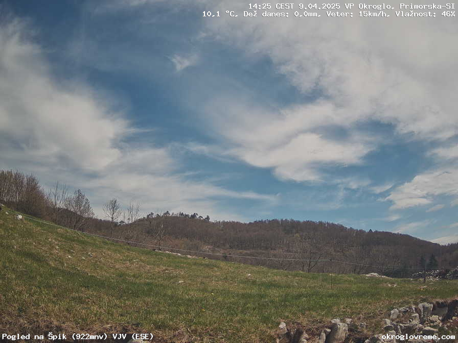 Web Cam History Image - 44