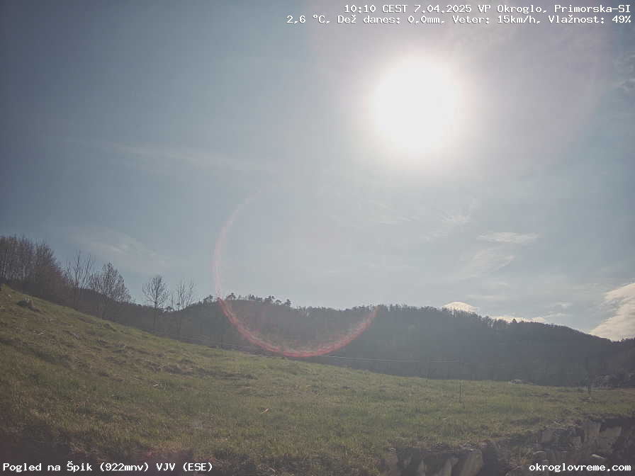 Web Cam History Image - 436