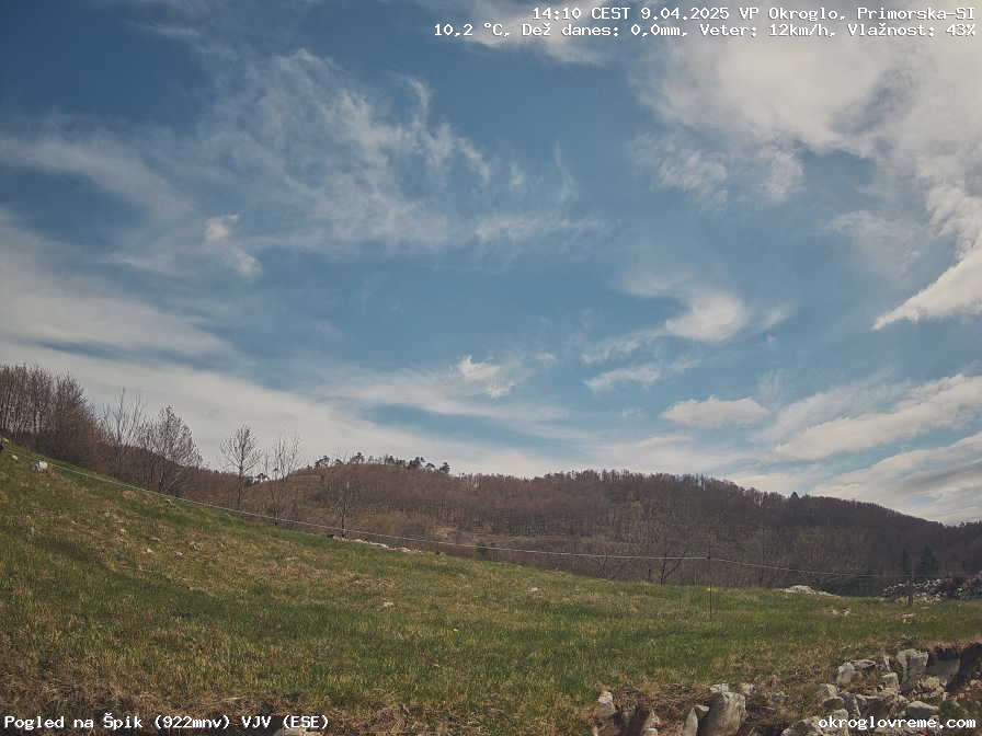 Web Cam History Image - 47