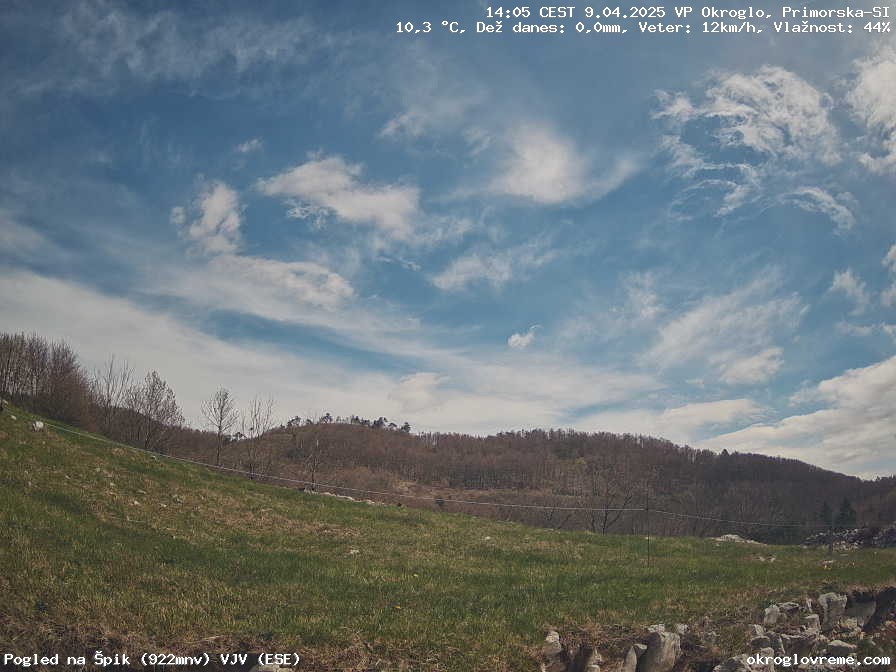 Web Cam History Image - 48