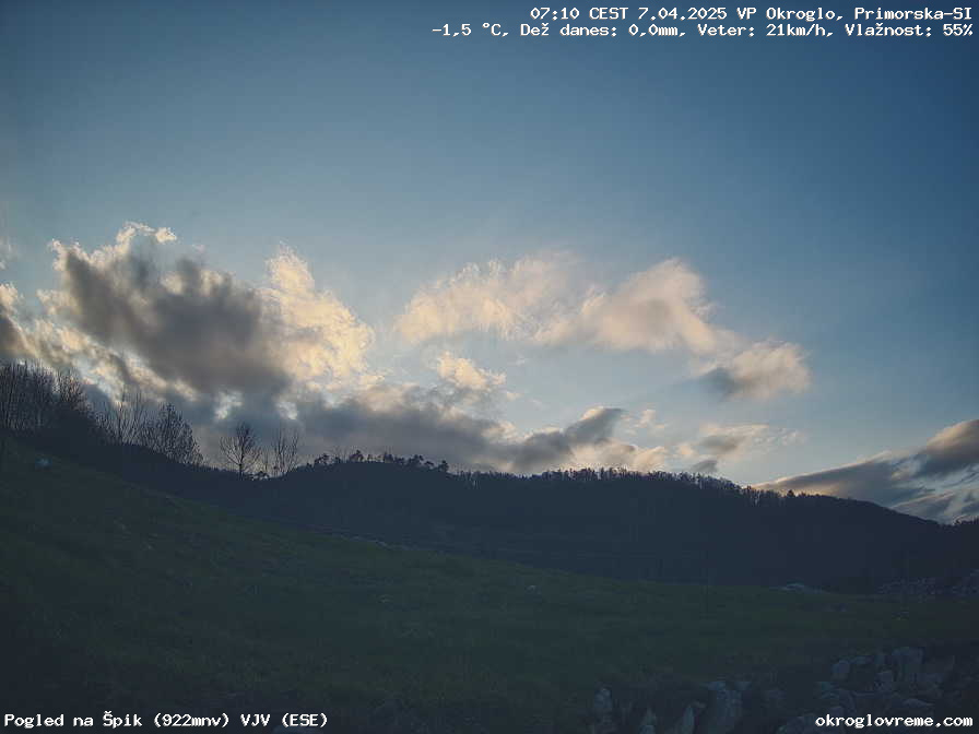 Web Cam History Image - 472