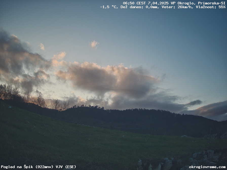 Web Cam History Image - 476