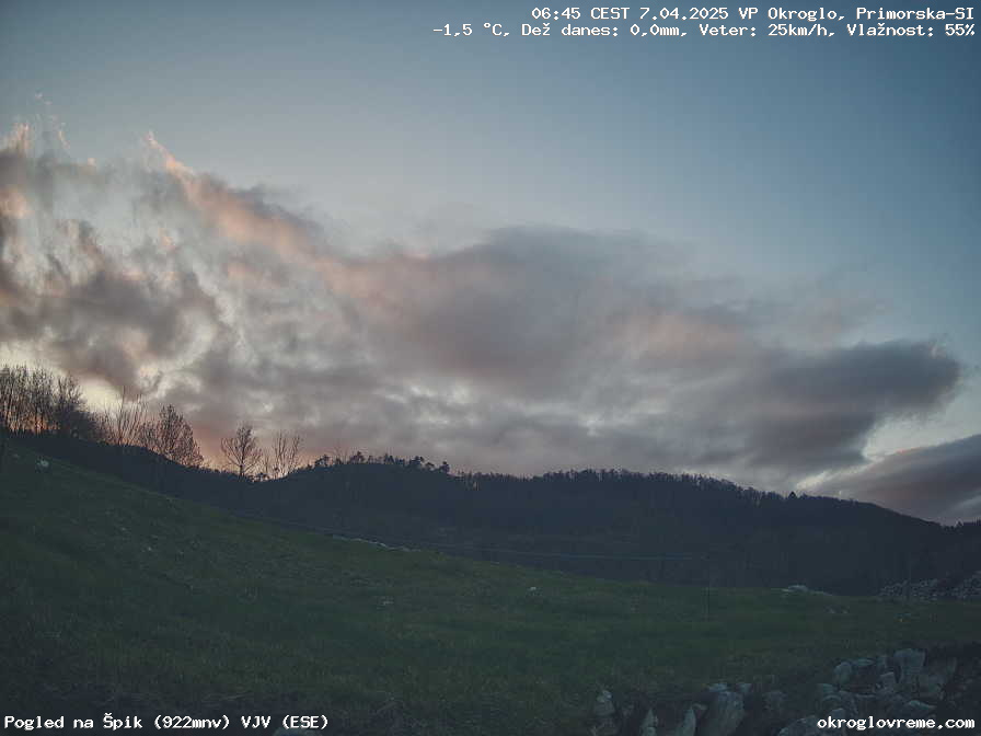 Web Cam History Image - 477