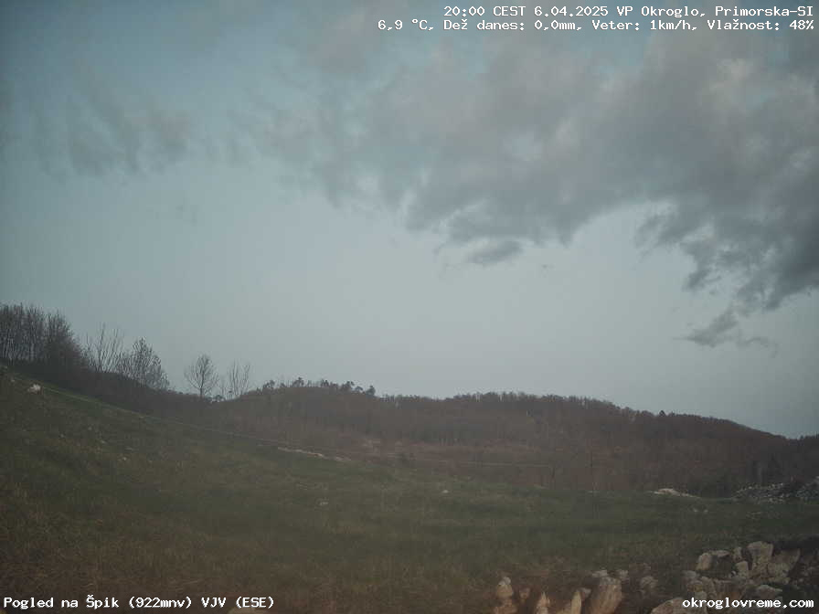 Web Cam History Image - 488