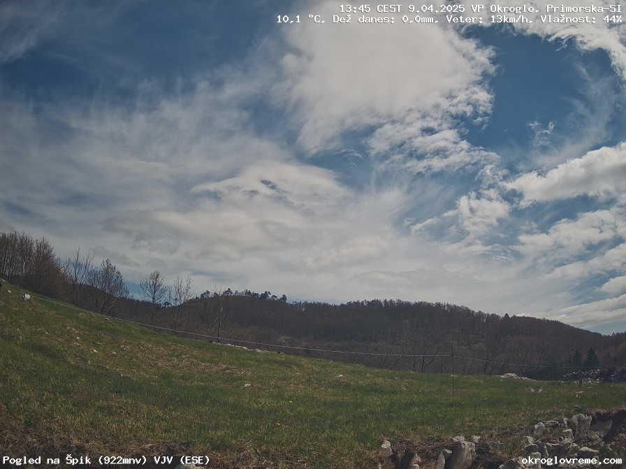 Web Cam History Image - 52