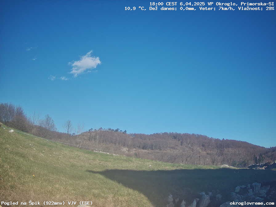 Web Cam History Image - 512