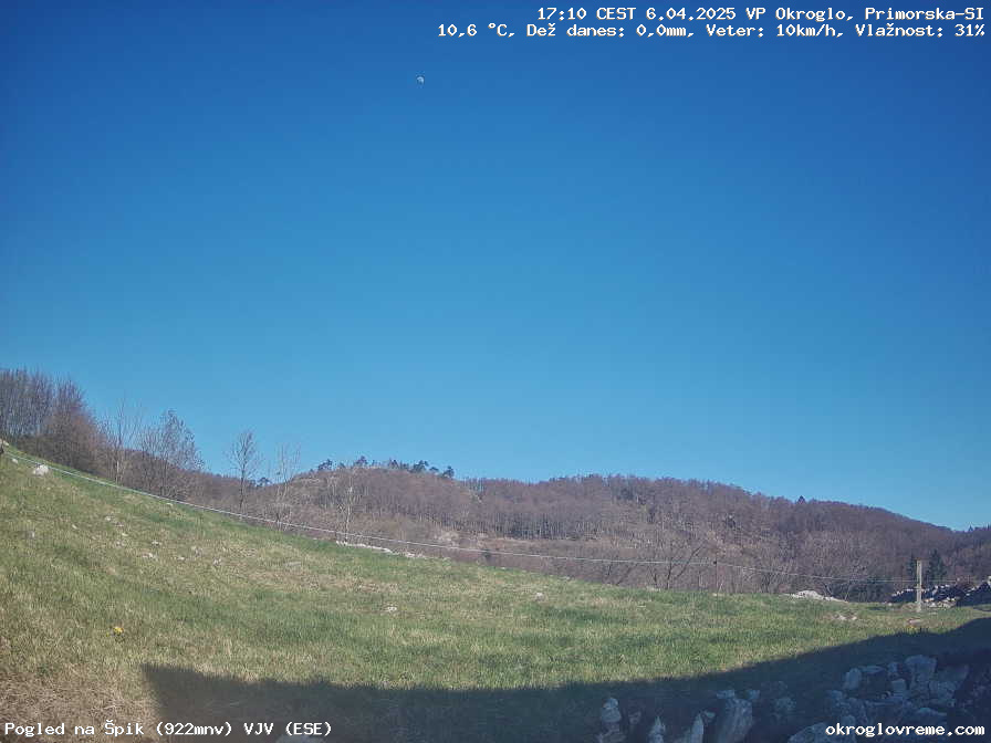 Web Cam History Image - 522