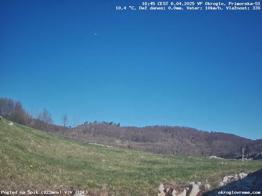 Web Cam History Image - 527