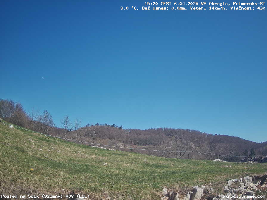 Web Cam History Image - 544