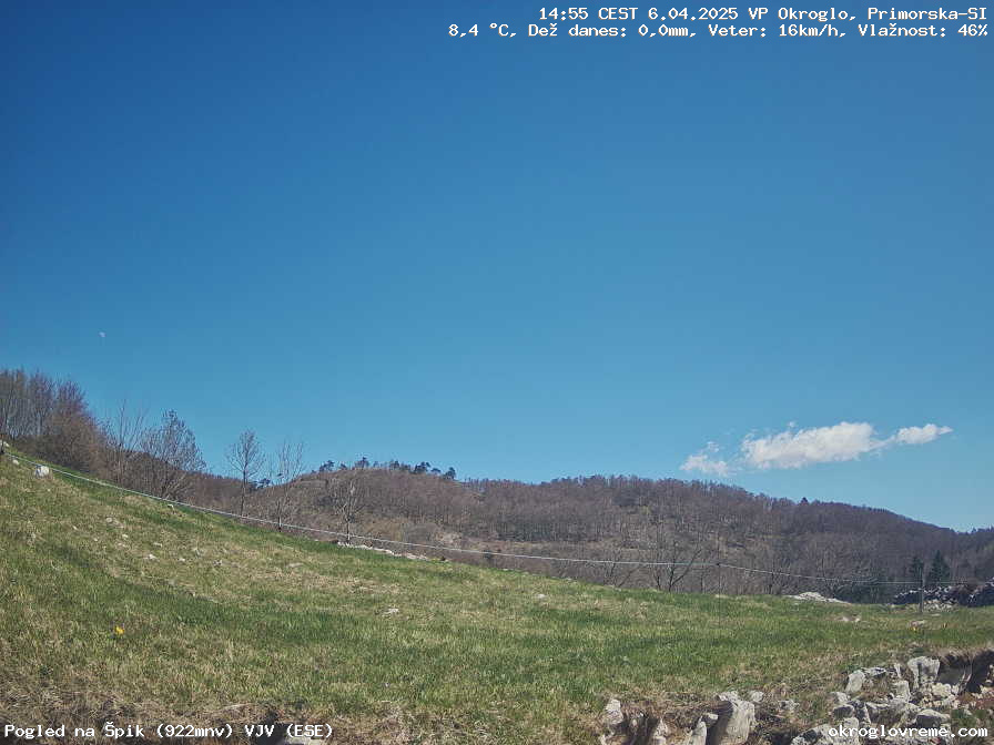 Web Cam History Image - 549