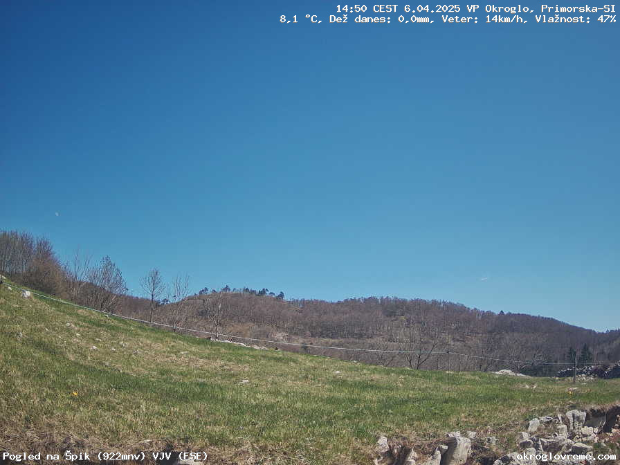 Web Cam History Image - 550