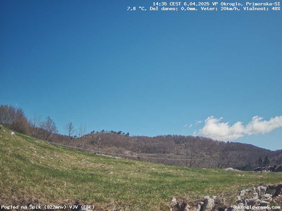 Web Cam History Image - 553