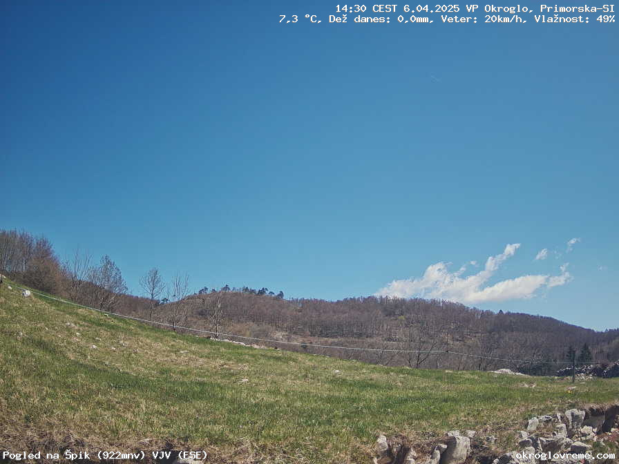 Web Cam History Image - 554