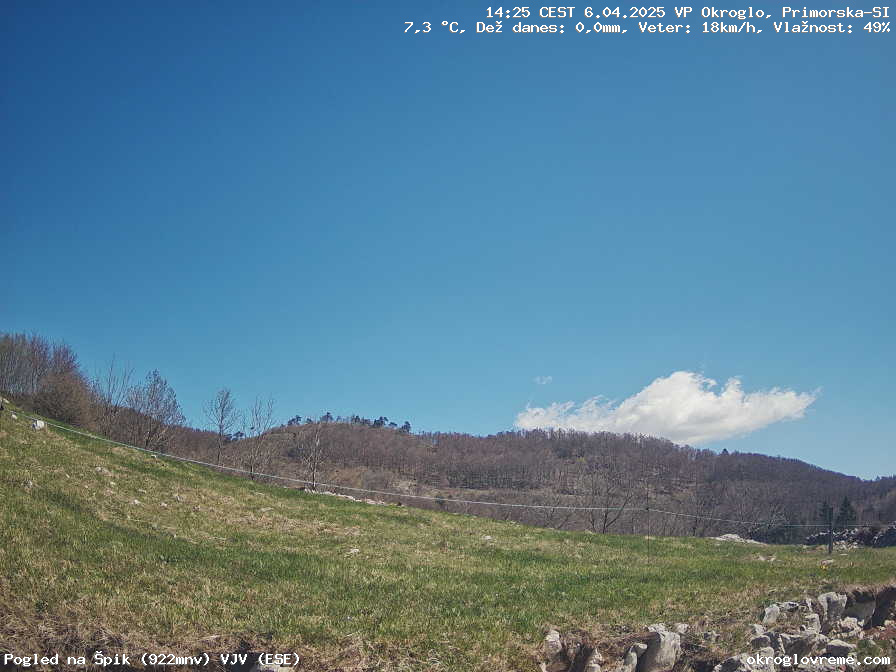 Web Cam History Image - 555