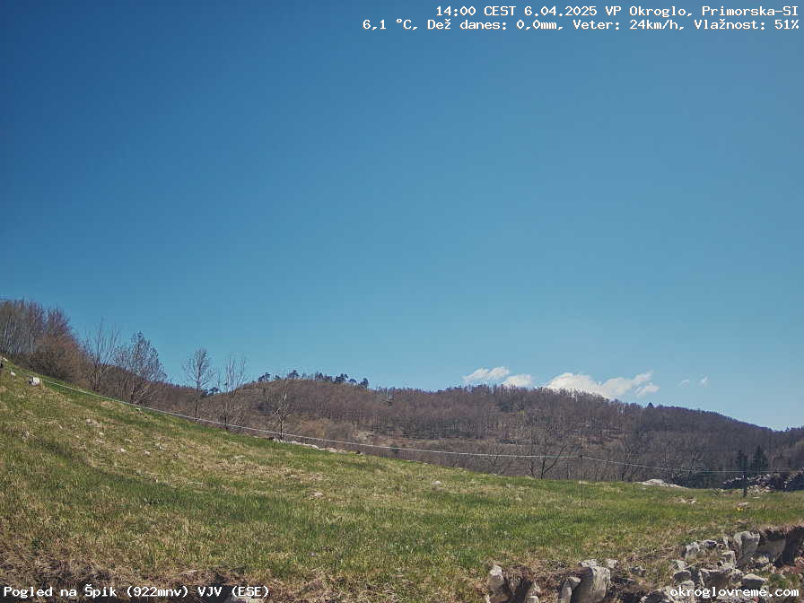 Web Cam History Image - 560