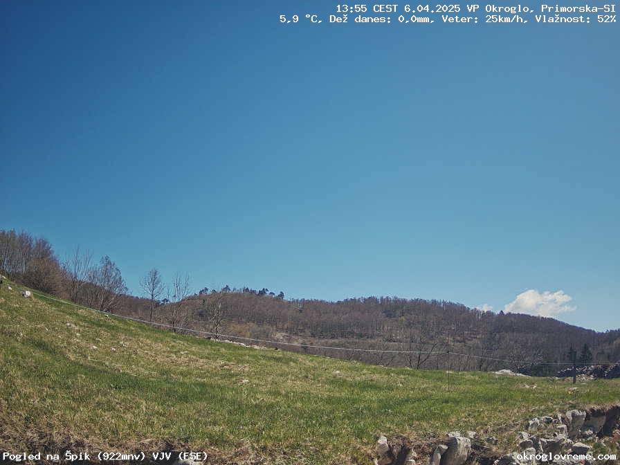 Web Cam History Image - 561