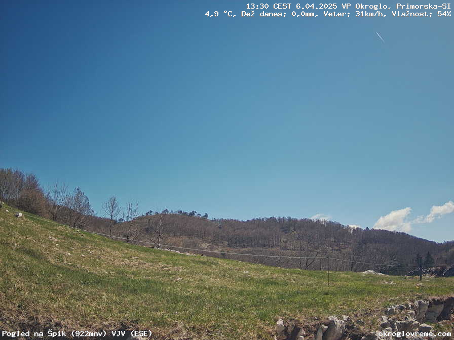 Web Cam History Image - 566