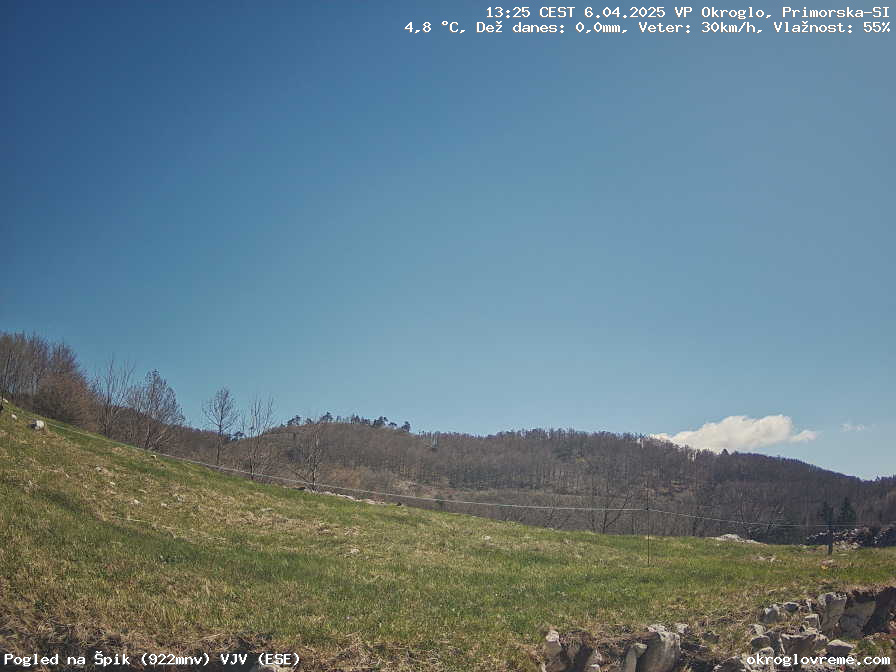 Web Cam History Image - 567