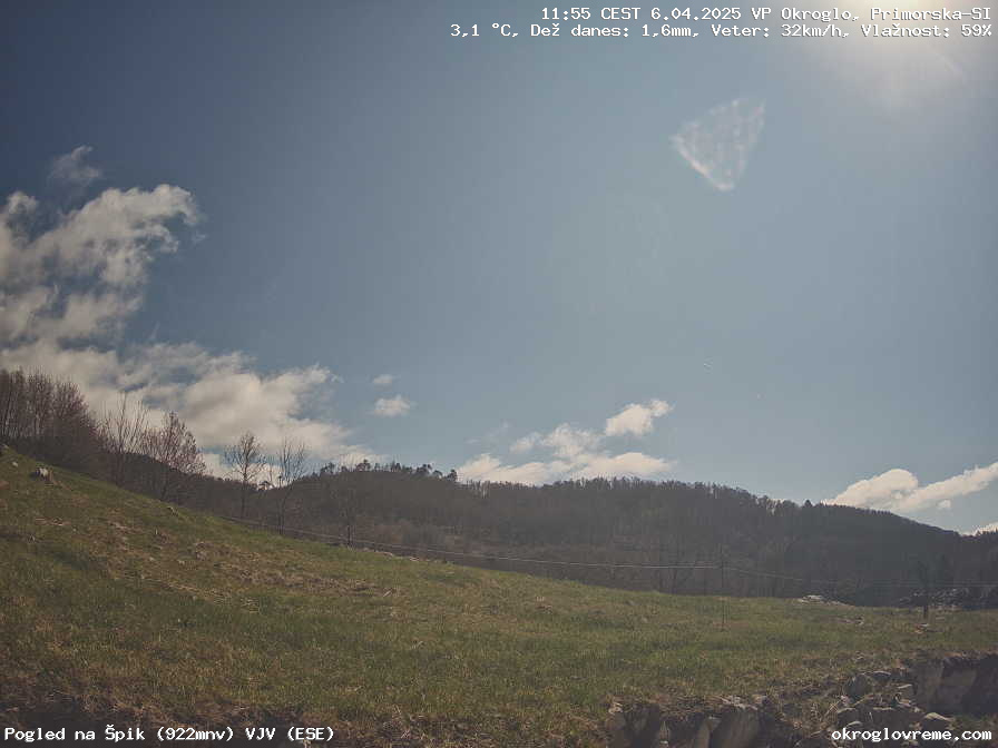 Web Cam History Image - 585